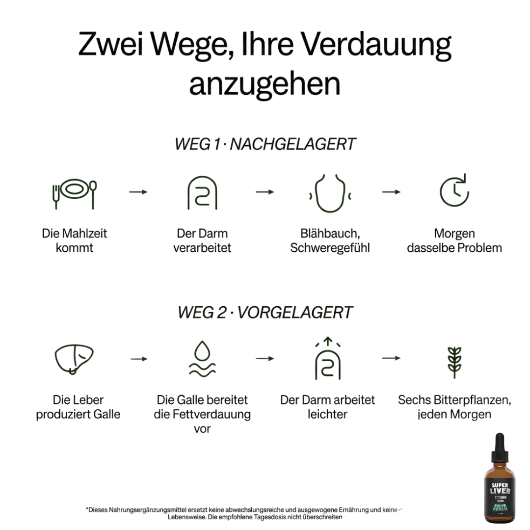 SUPER LIVER | Der 6-Wochen Abnehm-Turbo