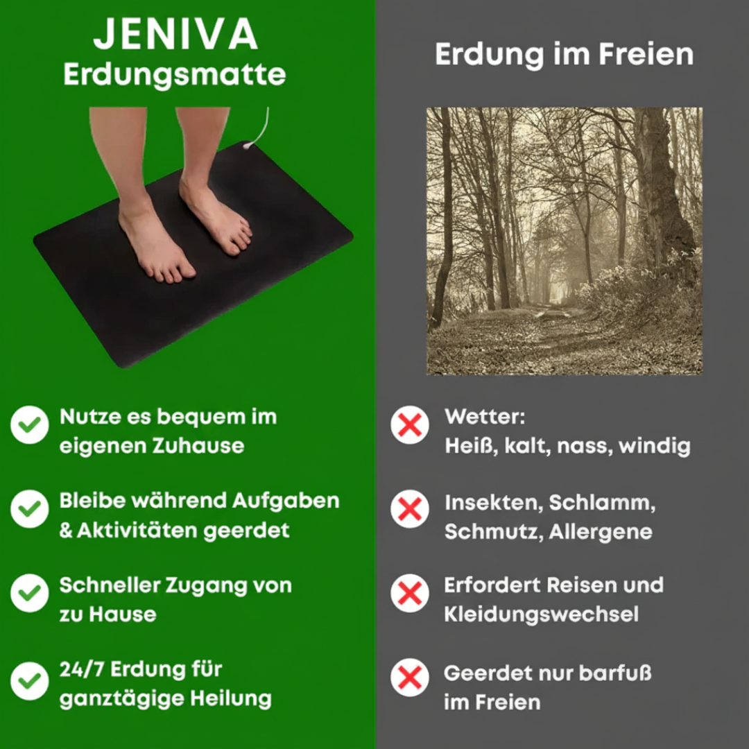 JENIVA Erdungsmatte