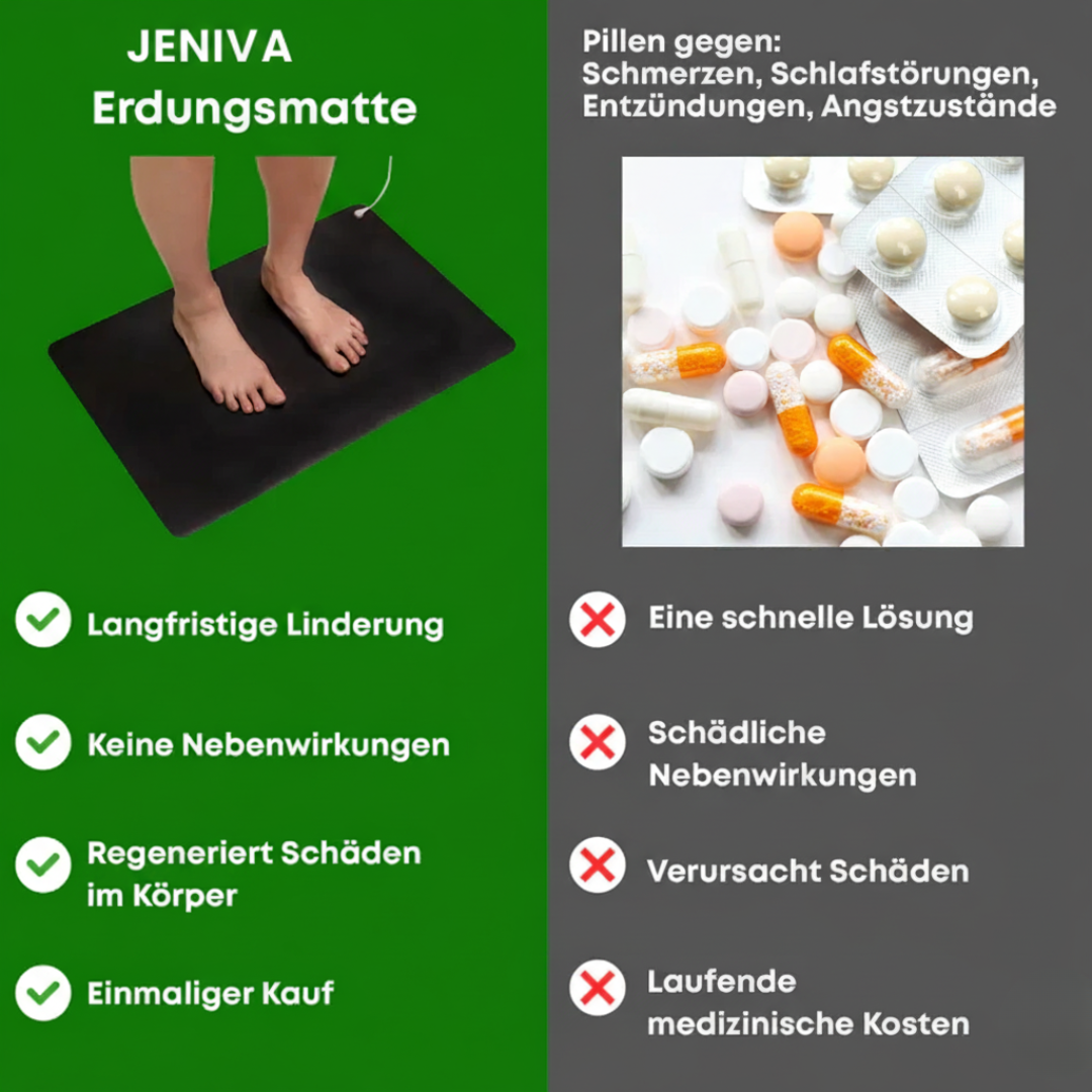 JENIVA Erdungsmatte